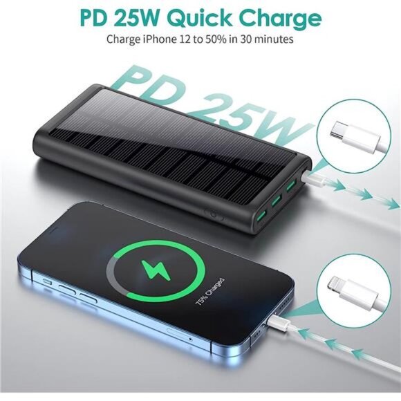 5in1 Wireless Portable Charger Power Bank,36800mAh 5Output Dual QC4.0 25W PD USB - Picture 3 of 6